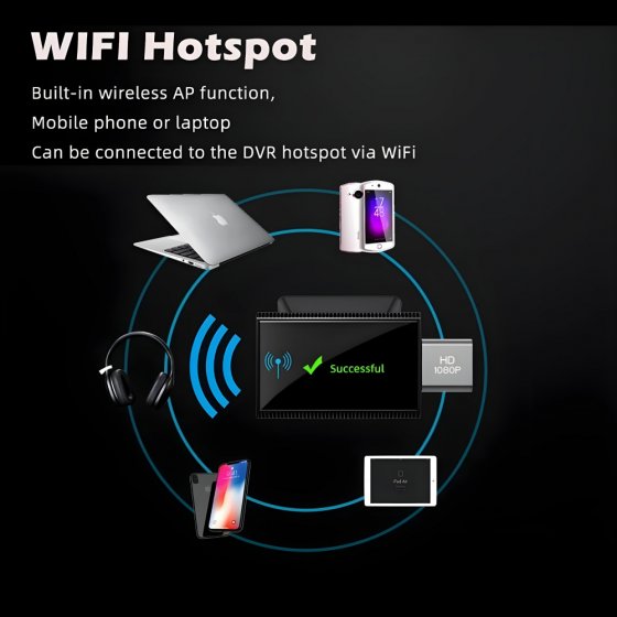 دوربین ثبت وقایع هوشمند مدل K800 سیم کارت خور دوربین ثبت وقایع هوشمند مدل K800 سیم کارت خور