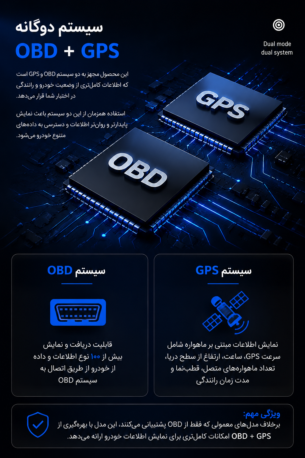 هدآپ دیسپلی مولتی گیج Tobys p6 obd2+gps