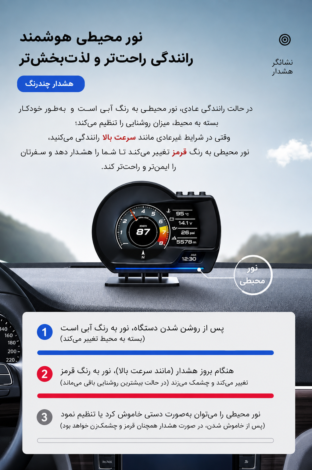 هدآپ دیسپلی مولتی گیج Tobys p6 obd2+gps