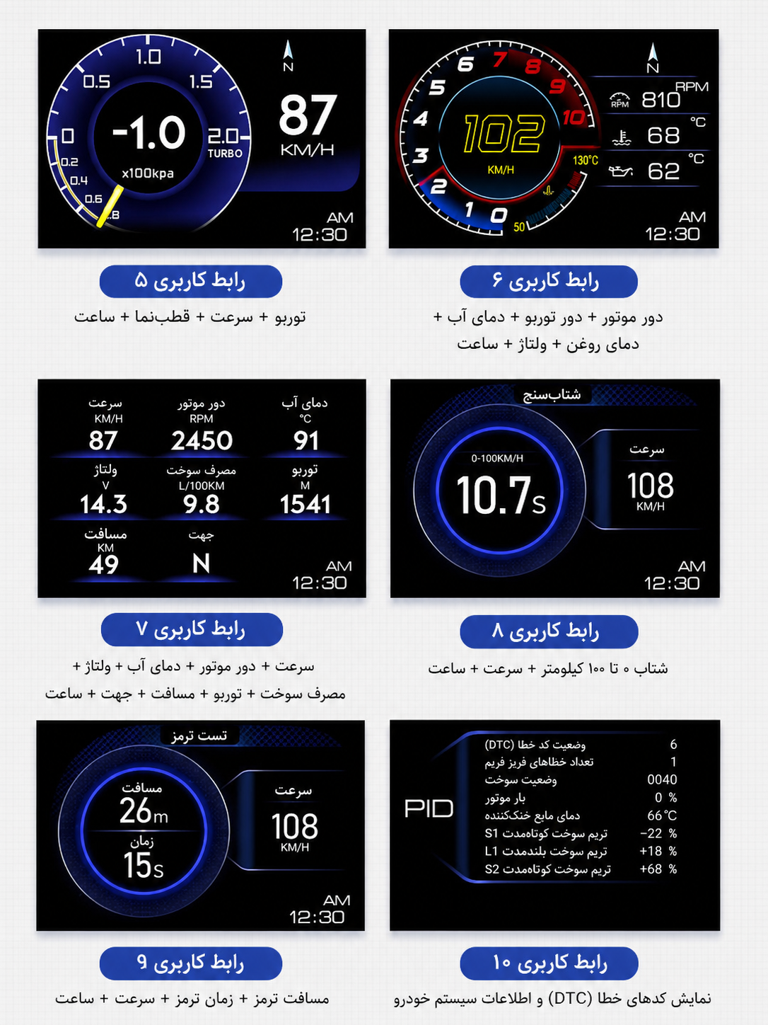 هدآپ دیسپلی مولتی گیج Tobys p6 obd2+gps