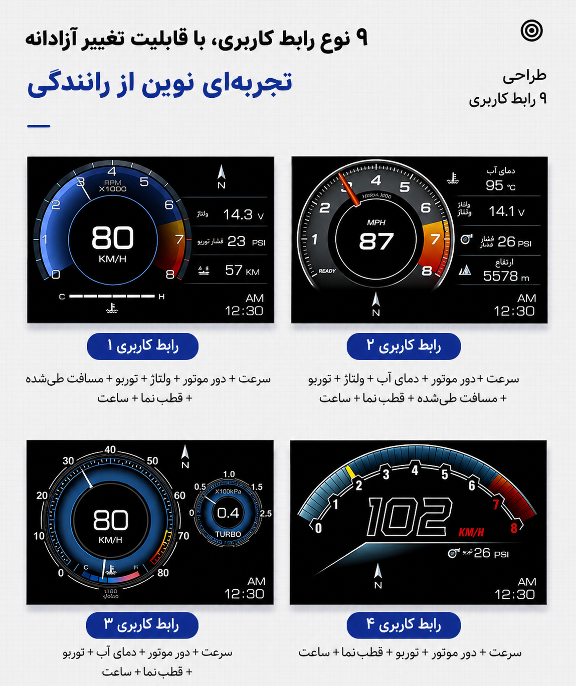 هدآپ دیسپلی مولتی گیج Tobys p6 obd2+gps